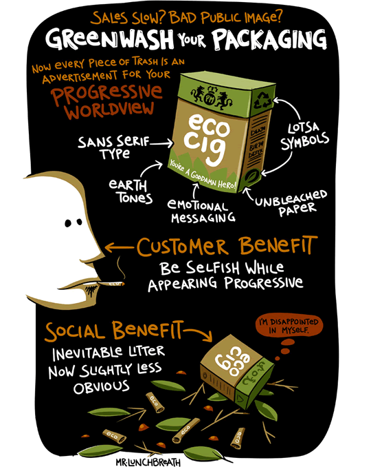 greenwash-your-packaging